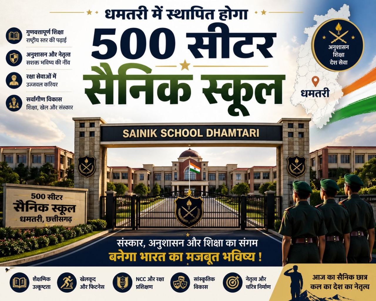 Sainik School Dhamtari Chhattisgarh 2026 500 Seater Ministry of Defence Proposal Raipur Sambhag
