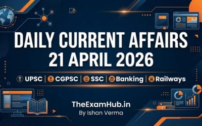 Current Affairs Today – 21st April 2026