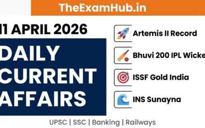 11th april current affairs