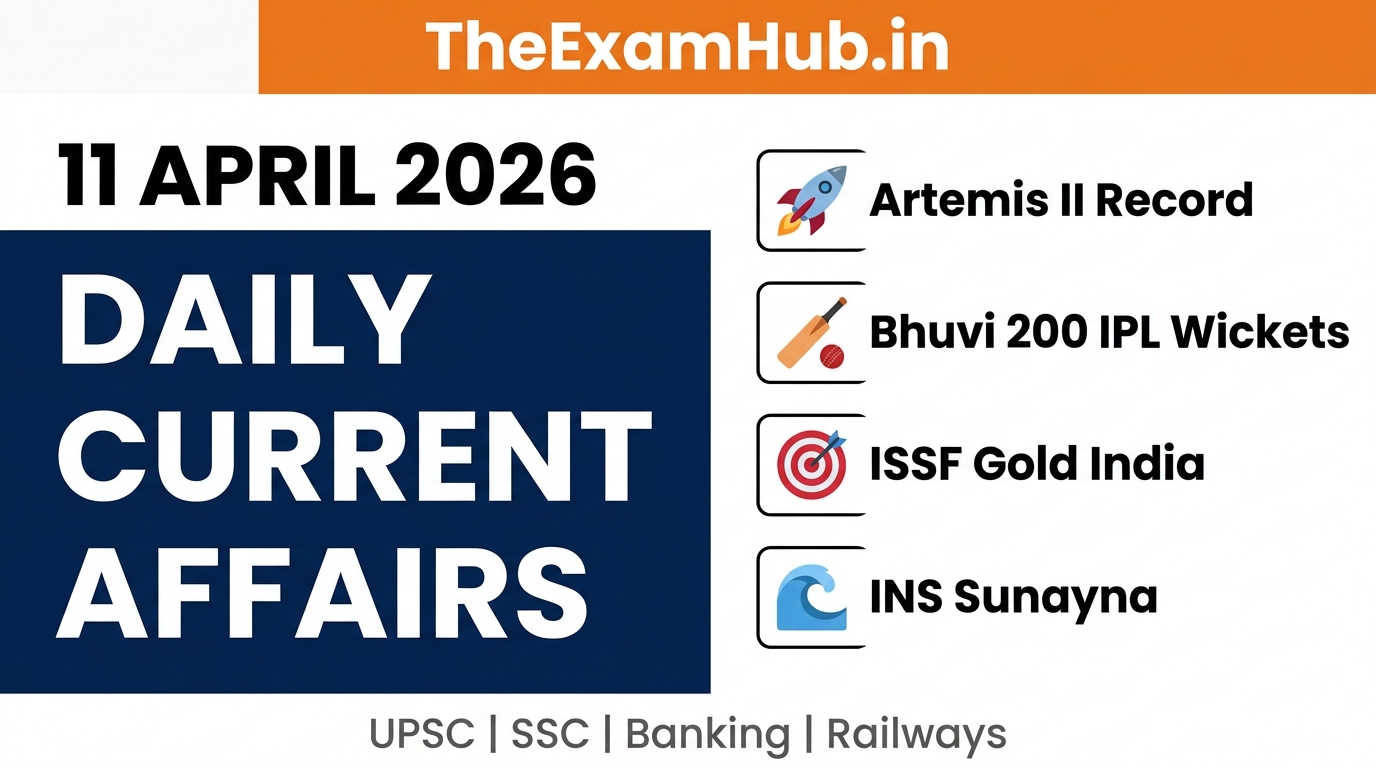 11th april current affairs
