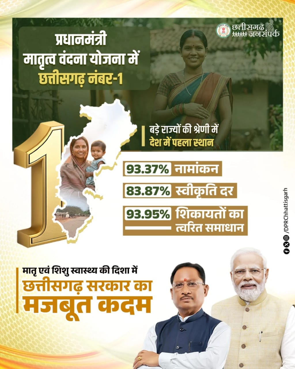 Matru Vandana Yojana Chhattisgarh