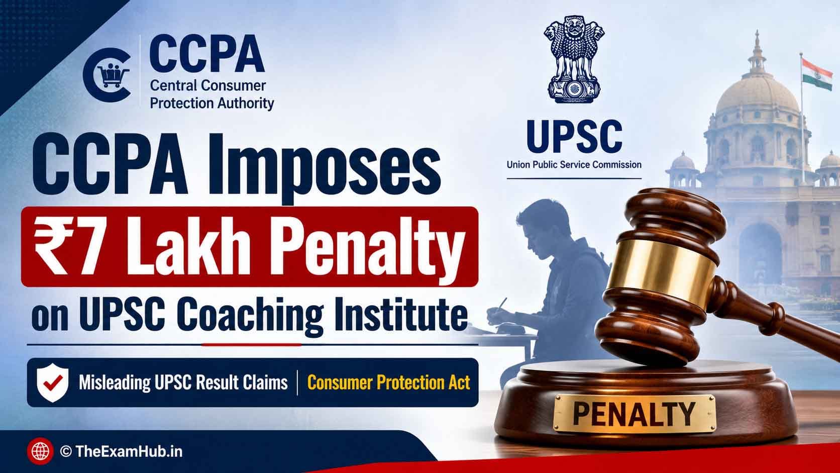 Vajiram and Ravi CCPA Penalty