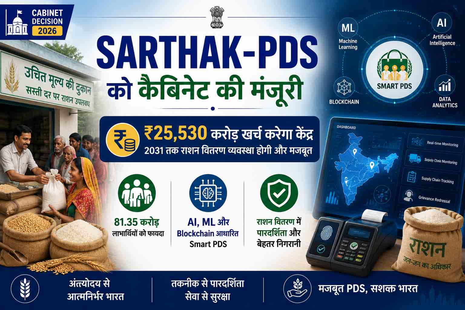 SARTHAK PDS Scheme UPSC
