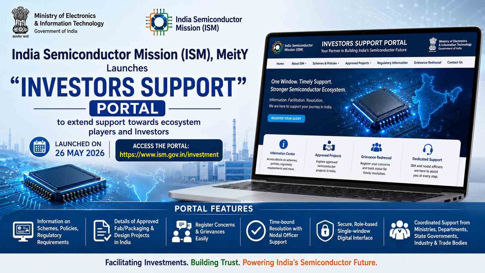 Investors Support Portal ISM