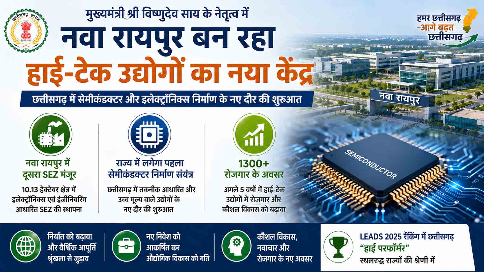 Nava Raipur Semiconductor Plant