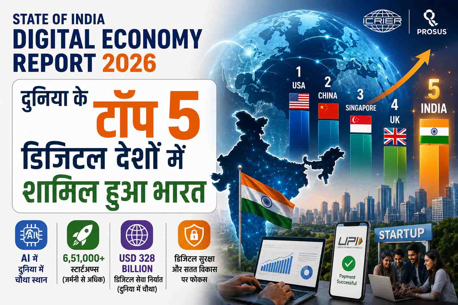 State of India Digital Economy Report 2026