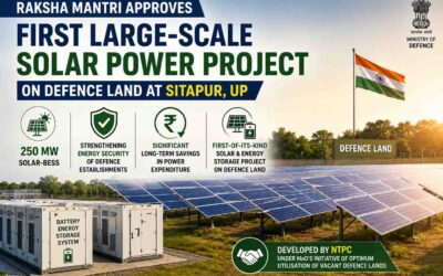 Sitapur Solar Project Defence Land India's First 250 MW Solar BESS Project 2026