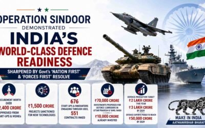 Defence Indigenisation