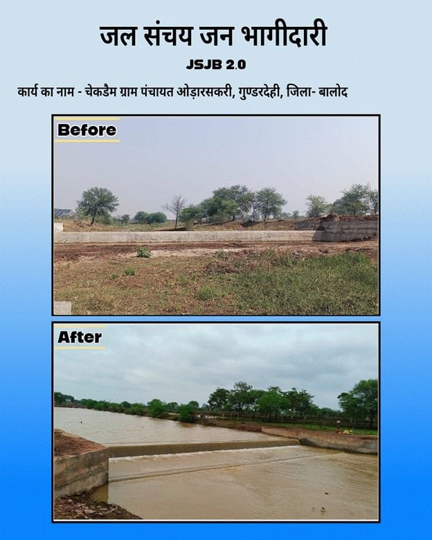 Jal Sanchay Jan Bhagidari 2.0 Balod Chhattisgarh