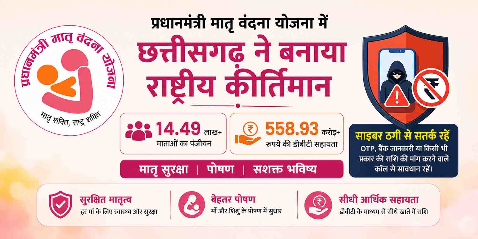 PMMVY Chhattisgarh Progress 2026 Milestone