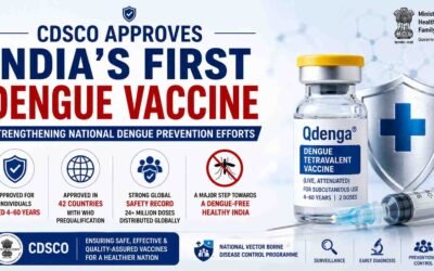 Qdenga Dengue Vaccine India Approval by CDSCO