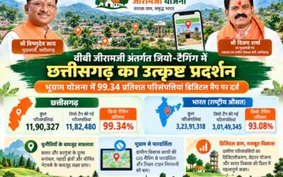 BhuGram Geo Tagging Chhattisgarh
