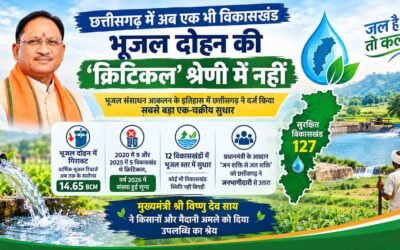CG Groundwater Report 2026