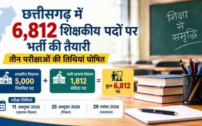CG Teacher Recruitment 2026