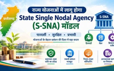 State Single Nodal Agency Chhattisgarh