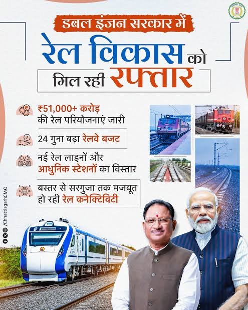 Chhattisgarh Railway Projects 2026