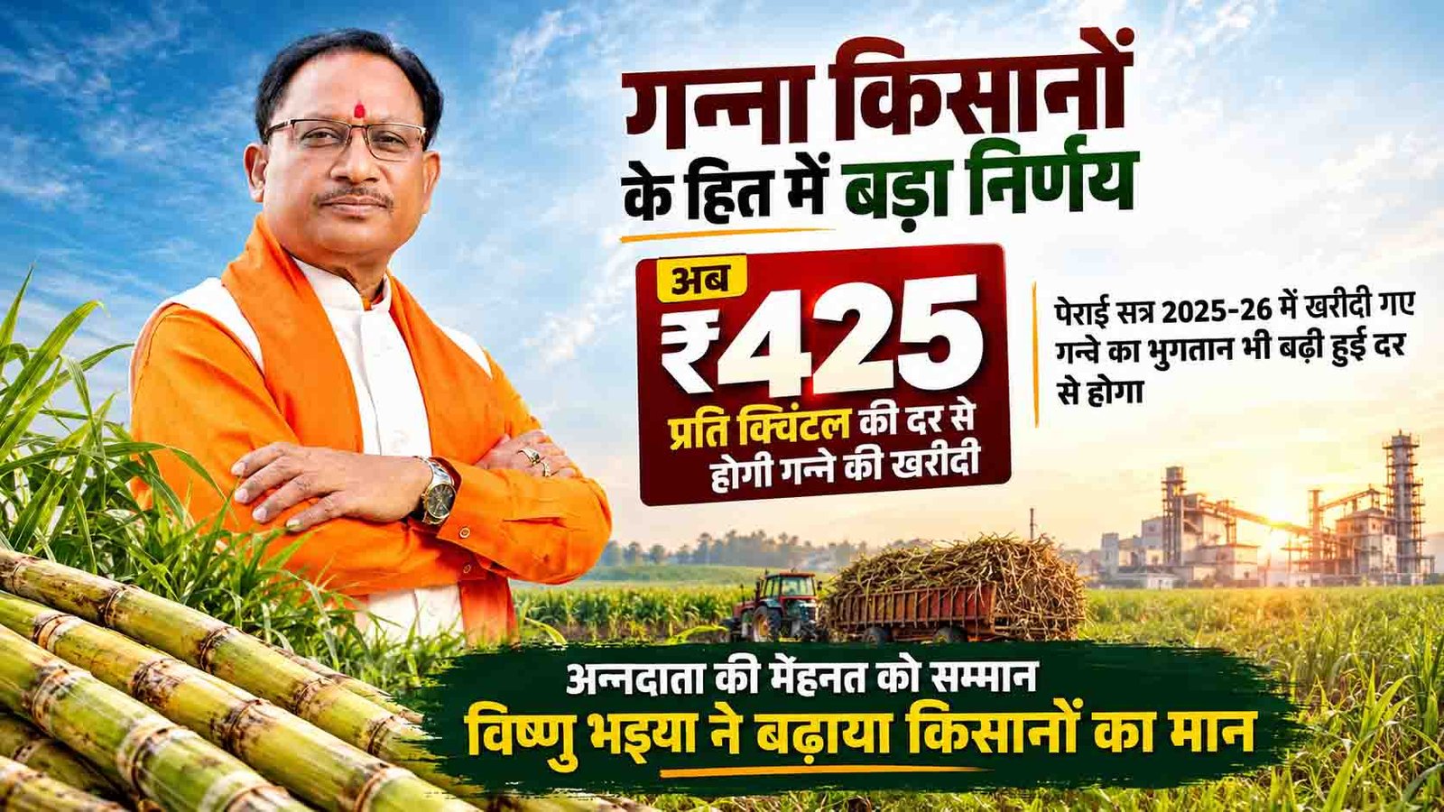 Chhattisgarh Sugarcane Price No 1