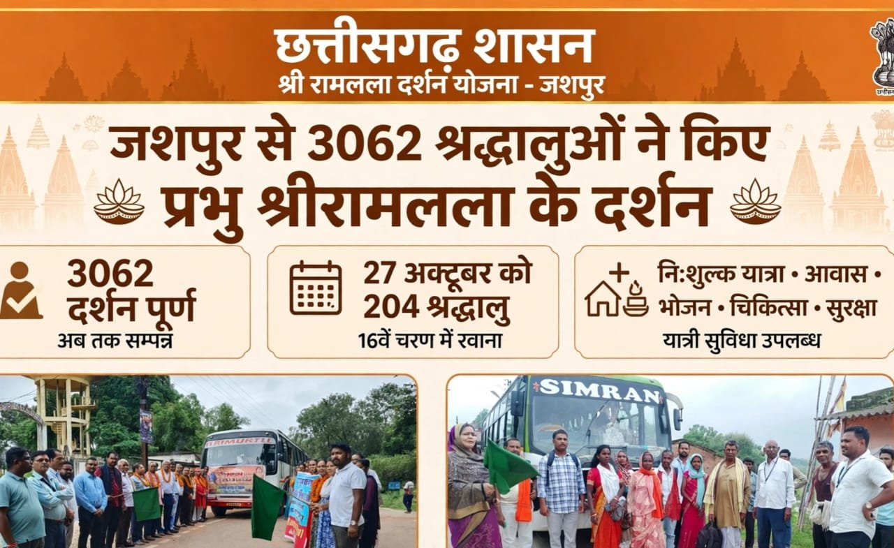 Shri Ramlala Darshan Yojana